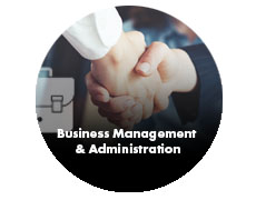 Business Management & Administration. Link to video playlist.