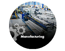 Manufacturing. Link to video playlist. 