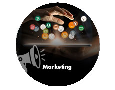 Marketing. Link to video playlist.